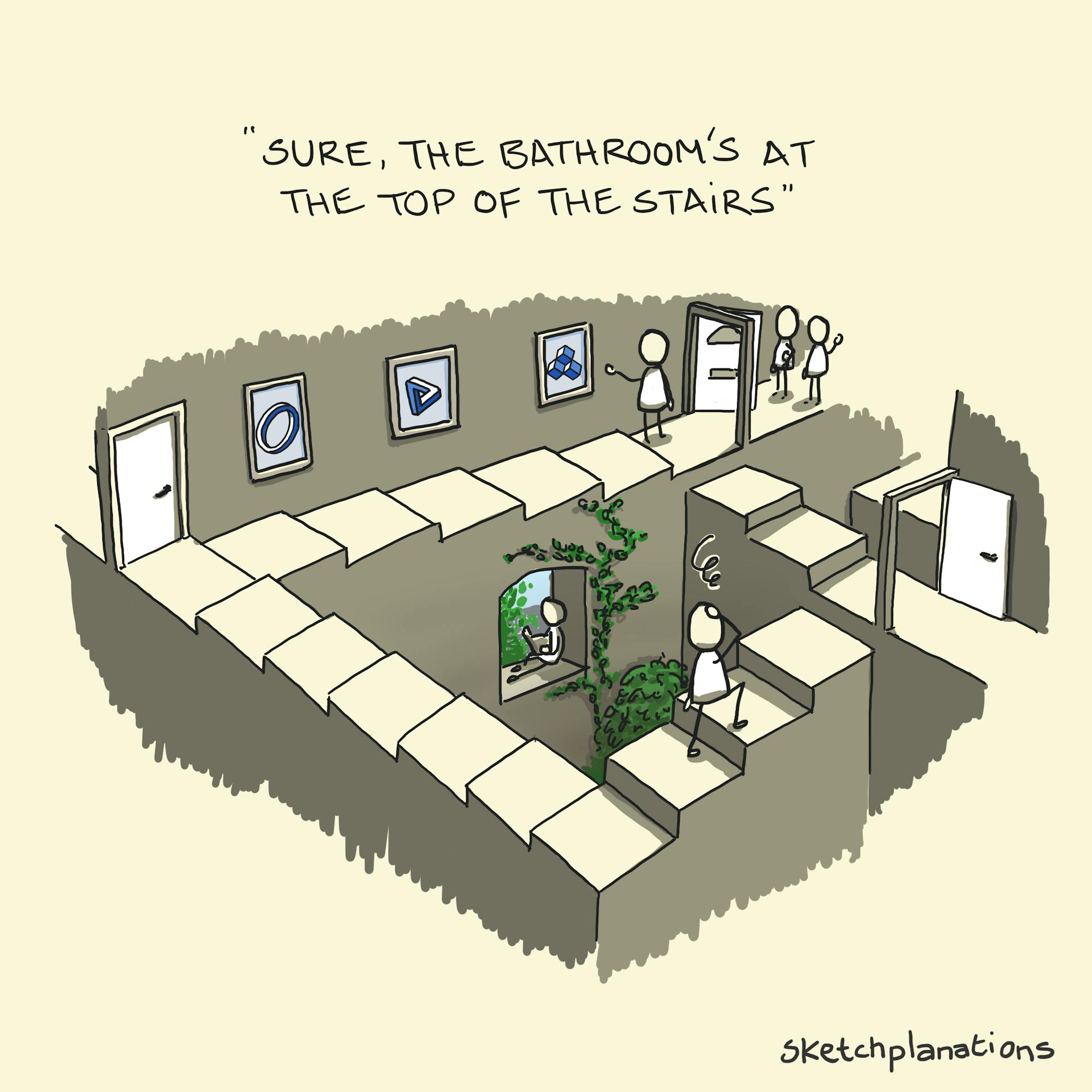 An illustrated Penrose staircase by Sketchplanations